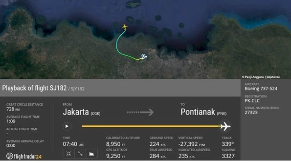 Pasukan Katak dan Denjaka Cari Sriwijaya Air SJ-182