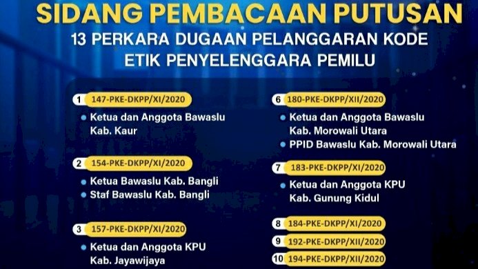 Capture tabel jadwal sidang DKPP/Ist
