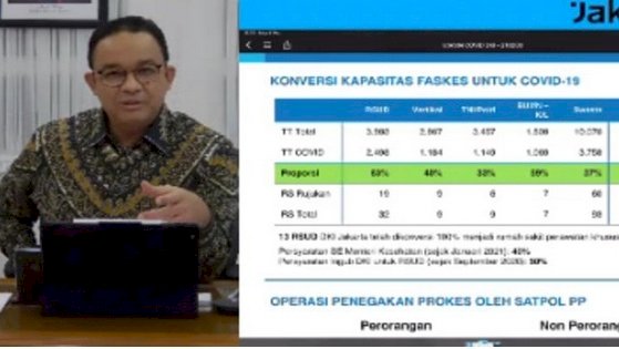 Gubernur DKI Jakarta Anies Baswedan saat memberikan paparan dalam HUT JMSI ke-1/Repro
