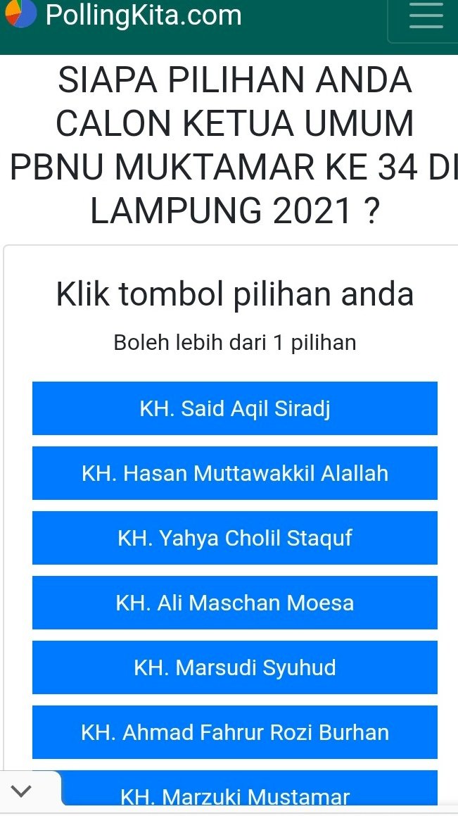 Polling Caketum PBNU Muktamar ke-34 Lampung yang dibuat PollingKita.com/Repro