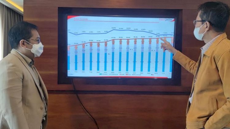 Paparan kinerja keuangan Tahun Buku 2020 (audited)/Ist