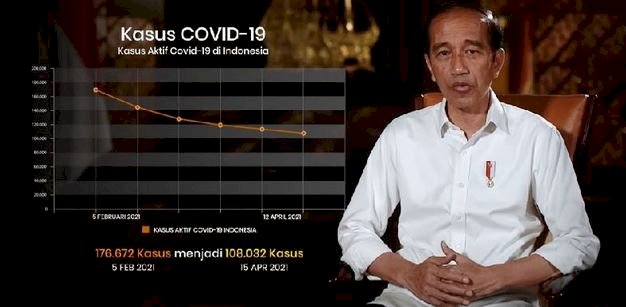 Presiden Joko Widodo dalam jumpa pers virtual yang disiarkan kanal Youtube Sekretariat Presiden, Jumat, 16 April/Repro