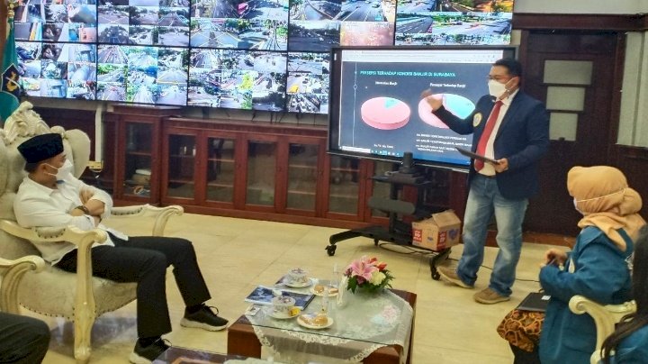 Paparan tentang pendapatan warga Surabaya