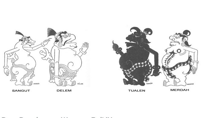 Para Punakawan Wayang Bali/Net