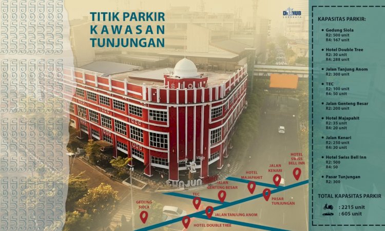 Pemkot Surabaya siapkan 9 lokasi parkir di sekitar kawasan wisata Jalan Tunjungan/ist