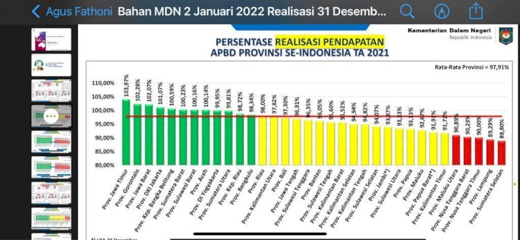 Foto repro/ dok hms