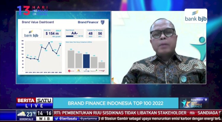 bank bjb Raih Predikat Top 100 Most Valuable Brands 2022./Ist.