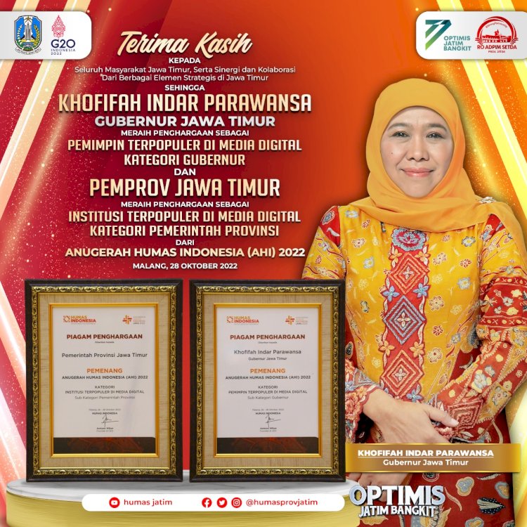 Anugerah Humas Indonesia (AHI) 2022/Ist