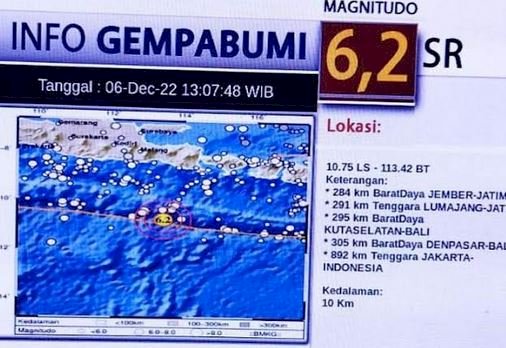 Gempa Jember/Ist