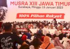 Cari Penerus Presiden Jokowi di Musra VIII, Projo Sodorkan Beberapa Nama 