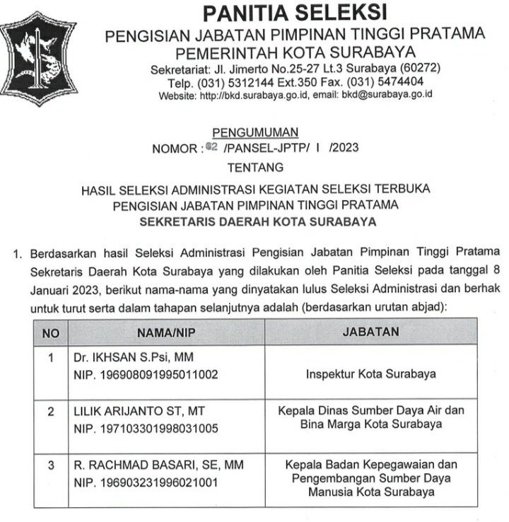 Tiga orang yang lolos seleksi administrasi Sekda Surabaya/ist