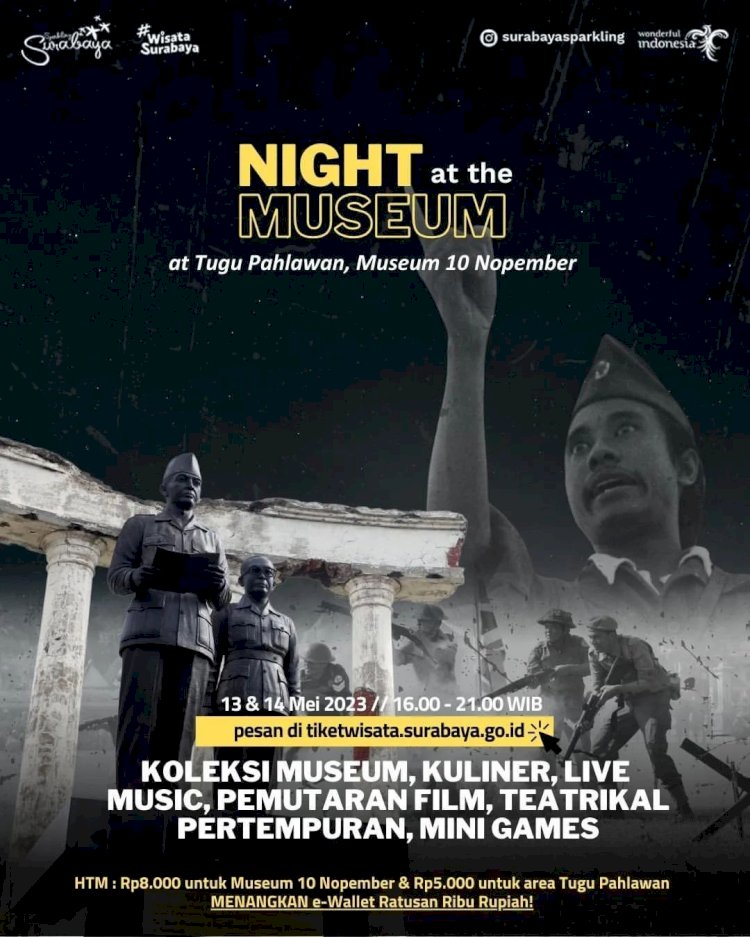 Teks foto: Museum 10 Nopember/ist