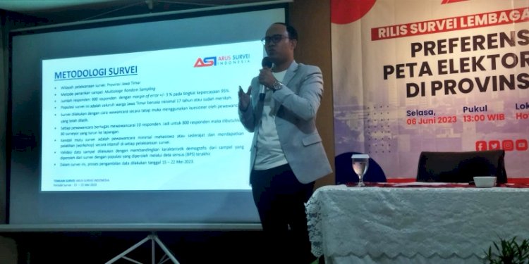 Direktur Eksekutif Arus Survei Indonesia, Ali Rifan/RMOL