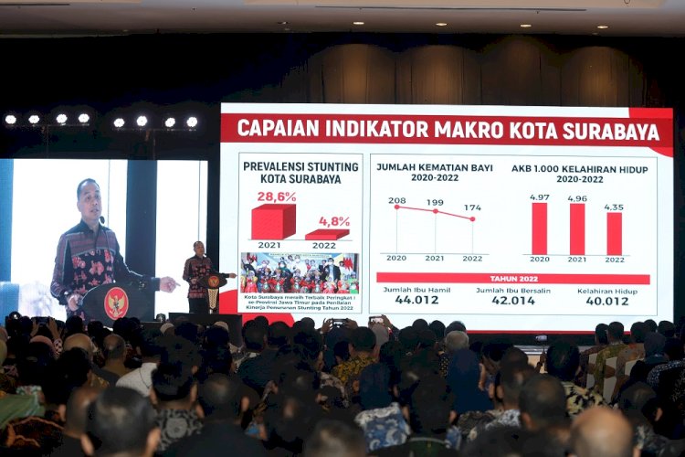 Kota Surabaya sukses menggelar pada pembukaan Forum Smart City Nasional 2023 di ballroom Shangri-La Hotel Surabaya/Ist