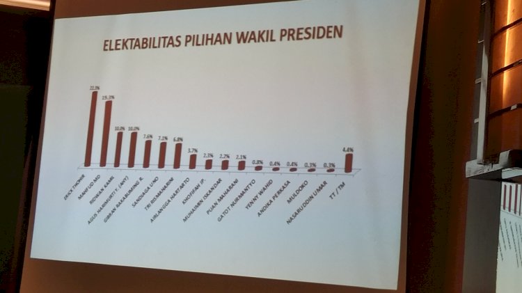 foto/RMOLJatim
