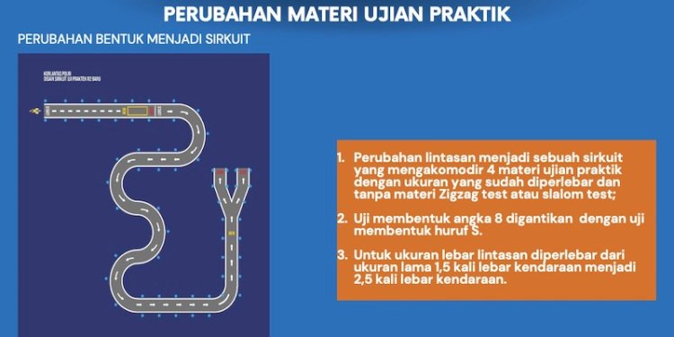 Perubahan ujian praktik pembuatan SIM C/Net