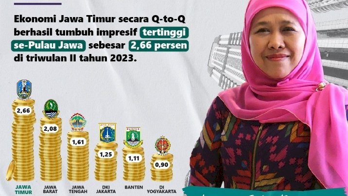 Gubernur Khofifah / ist