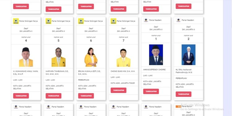 Tangkapan layar DCS Pileg 2024 Dapil DKI Jakarta II yang memuat nama Chong Sung Kim/RMOL