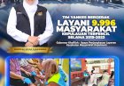 Tim Yankes Bergerak Pemprov Jatim  Layani 9.996 Masyarakat Kepulauan Terpencil selama 2019-2023, Gubernur Khofifah: Upaya Penjangkauan Layanan Kesehatan