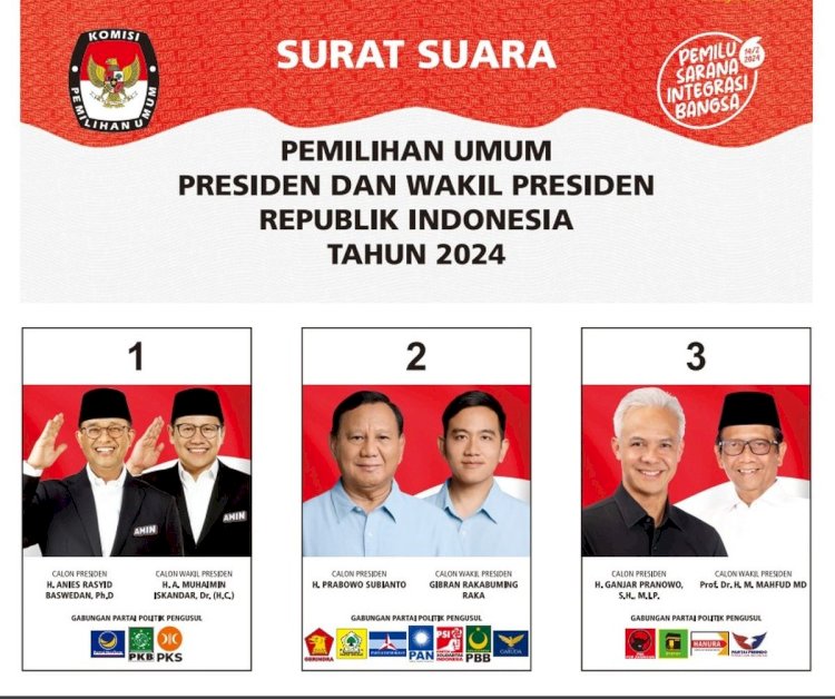 Contoh surat suara Pilpres 2024