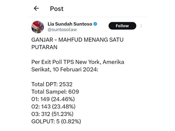 Tangkapan layar exit poll