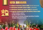 Kota Surabaya Sabet 5 Penghargaan Bergengsi di Bidang Lingkungan Hidup