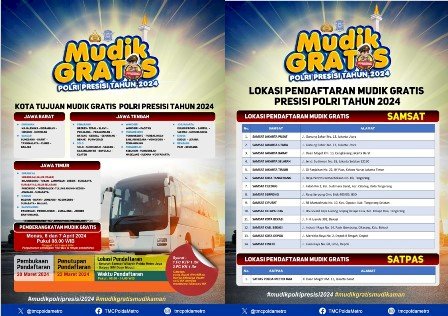 Mudik Gratis Polri Presisi 2024/Ist