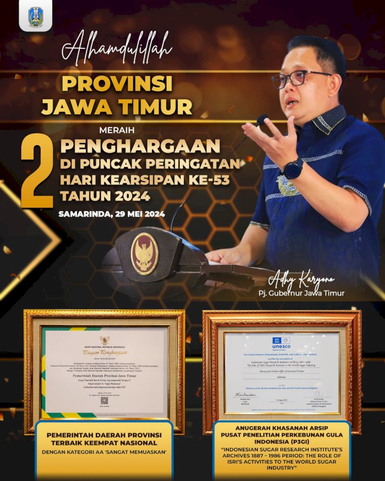Penghargaan untuk Provinsi Jawa Timur 