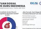 Ketimbang Bansos Diberikan ke Korban Judi Online, Mending Untuk Guru Honorer
