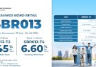 Ada Kupon 6.60 Persen, bank bjb Tawarkan Savings Bond Retail Seri SBR013