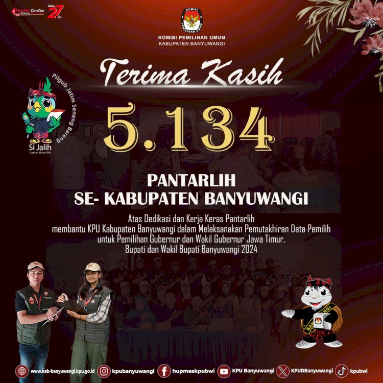KPU Banyuwangi apresiasi kinerja 5.134 Pantarlih/Humas KPU Bwi