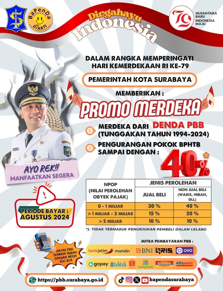 "Promo Merdeka” pembebasan sanksi administratif PBB dan pengurangan pokok BPHTB/ist