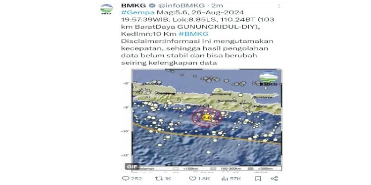  Tangkapan layar info gempa Yogyakarta/Repro