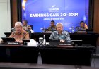 Q3 Total Aset bank bjb Meningkat 17,1% year on year (yoy), Mencapai Rp210 Triliun