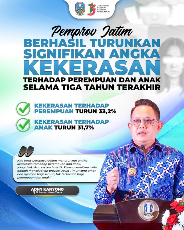 Flare penurunan kekerasan terhadap anak dan perempuan 