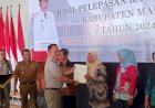 Pemerintah Kabupaten Madiun Serahkan Sertifikat Redistribusi Kategori Pemungkiman ke Masyarakat