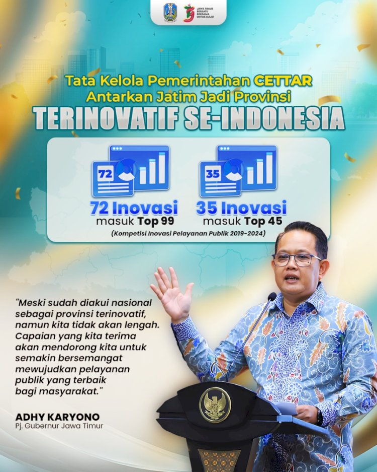 PJ Gubernur Jatim Adhy Karyono