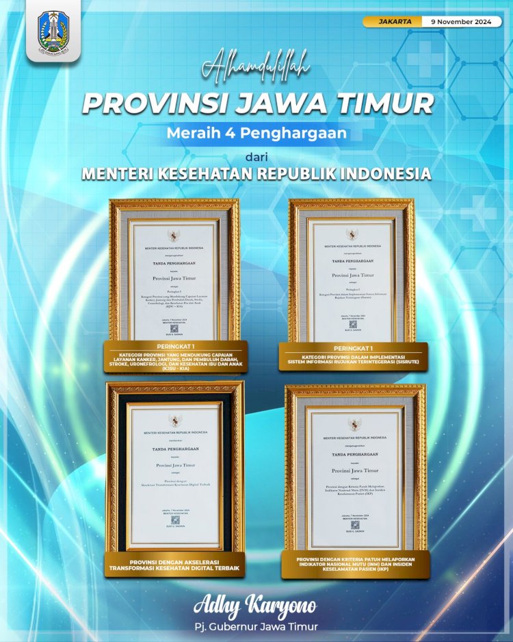 Penghargaan Pemprov Jatim 