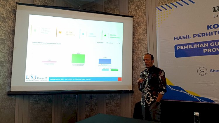 Hitung cepat SIGI LSI Denny JA Pilgub Jatim 