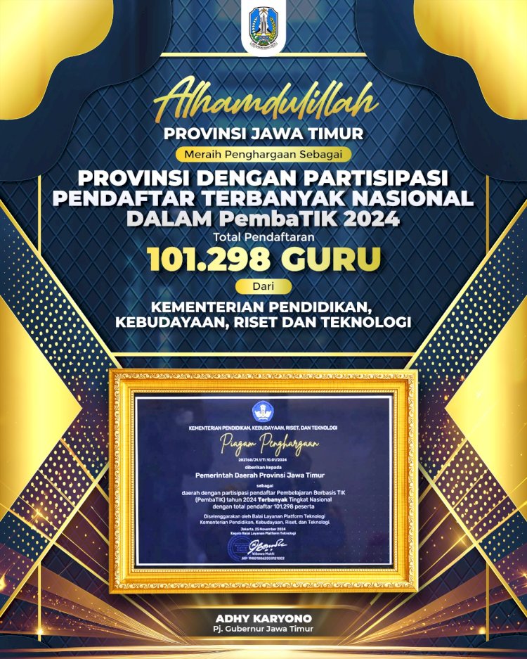 Penghargaan peserta Partisipasi Pendaftar Pembelajaran Berbasis TIK (PembaTIK) Tahun 2024/Ist