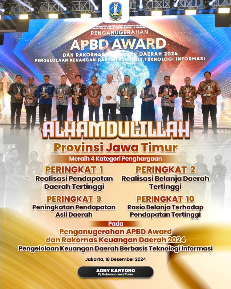 Penghargaan Pemprov Jatim 