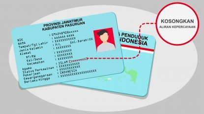 Kolom agama di KTP